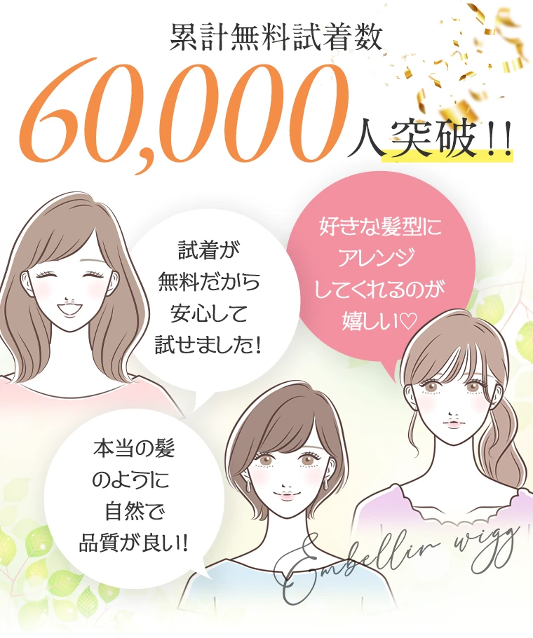 ߷̵60,000ˡ